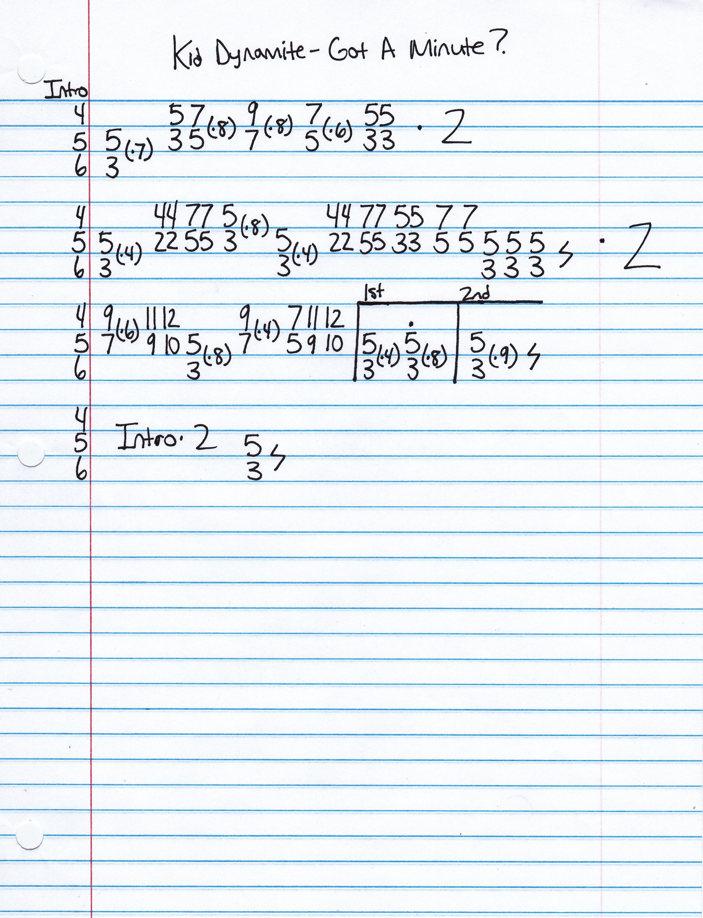 High quality guitar tab for Got A Minute by Kid Dynamite off of the album Shorter Faster Louder. ***Complete and accurate guitar tab!***